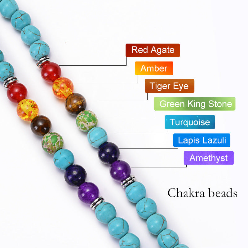 Turquoise Pendant Bracelet